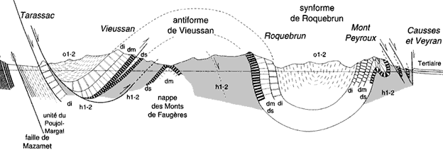 coupe_mtpeyroux